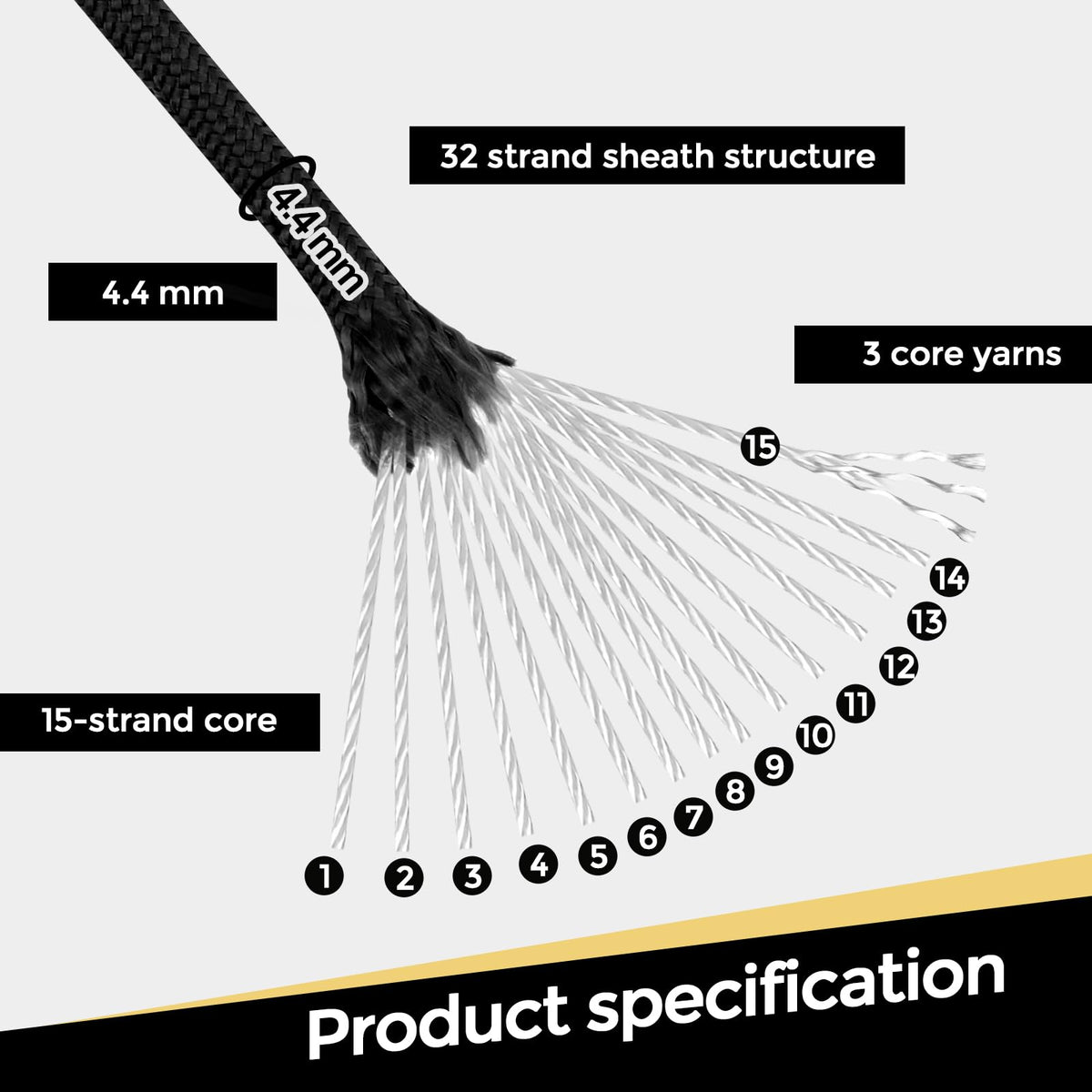 VITALUXE 1200lb Paracord Rope, 4.4mm, 15 Triple Strands Paracord
