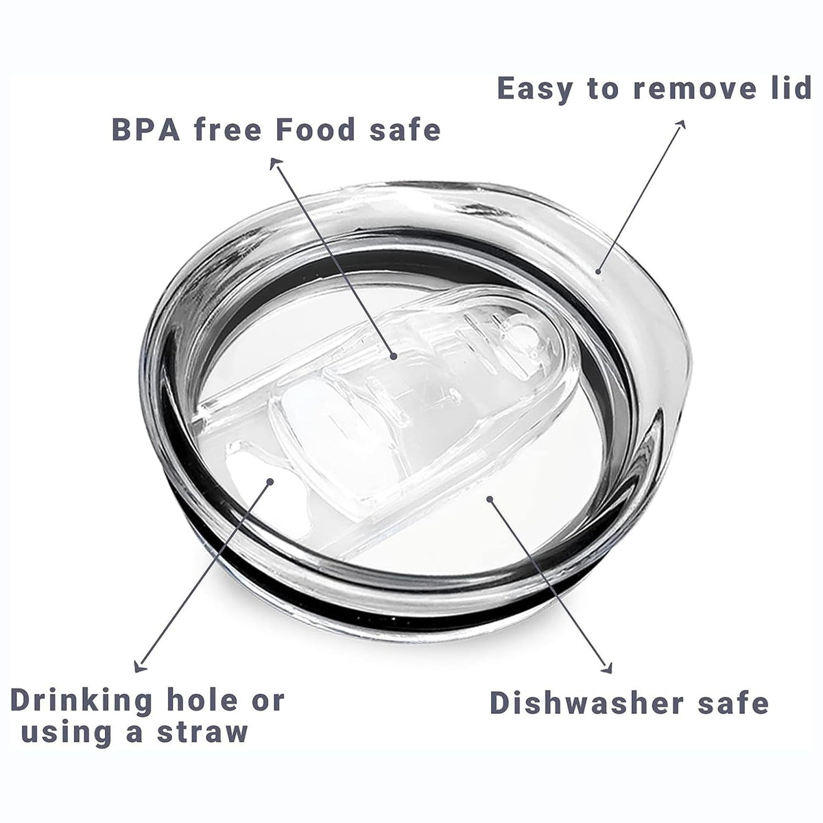 20 oz Skinny Replacement Lids Tumbler Replacement Lids Plastic Splash Resistant Covers Spill Proof Skinny Cup Covers for Mouth Cooler Cup (Clear, 5 Pack)