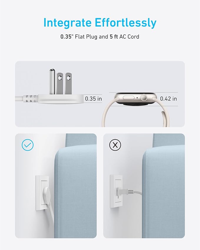 Anker Power Strip with 300J Surge Protector, Flat Plug Extension Cord with Multiple Outlets, 6 AC, 2 USB A & 2 USB C Ports for 20W, 5ft Outlet Extender, Dorm Room Essentials, Home Office