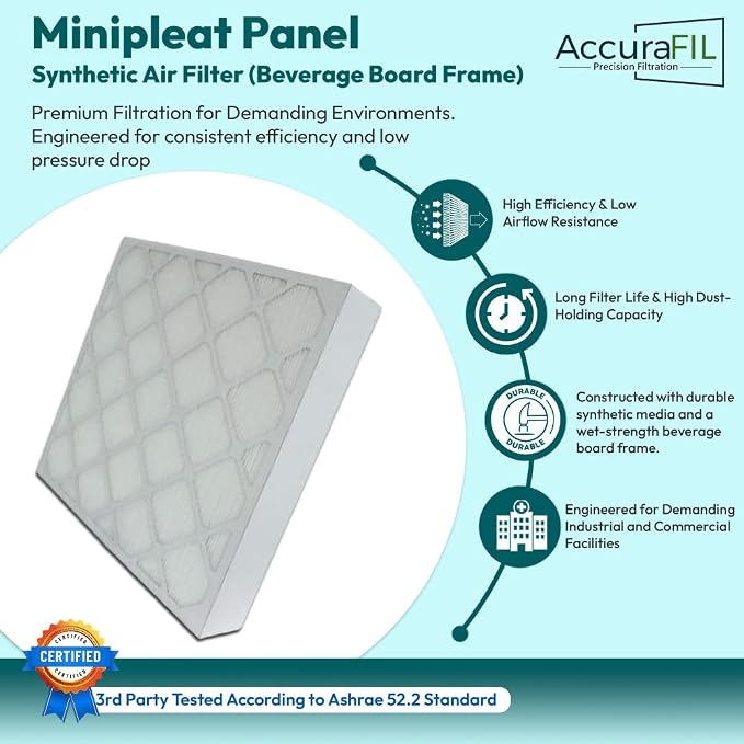 20x20x1 Mini-Pleat Synthetic Panel Air Filter – 1” Beverage Board Frame – MERV