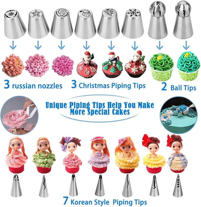 Cake Decorating Kit Supplies, 730 Pcs Cake Pop Kit with Cake Carrier Holder Springform Pan Sets Toolbox Organizer Turntable Piping Bags Tips for Beginner Professional Mothers Day Gifts for Mom
