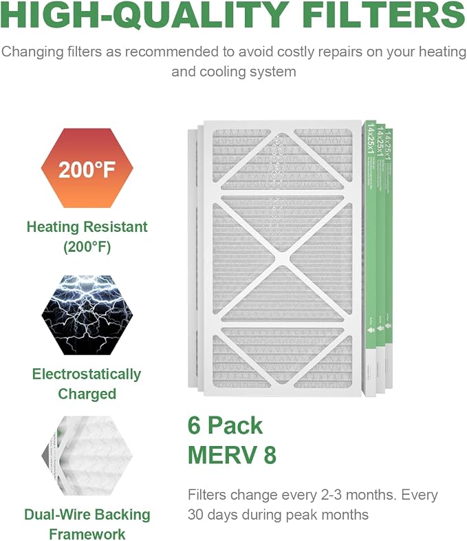 14x25x1 Air Filter 6 Pack, Durable MERV 8 Pleated Home HVAC AC Furnace Filters
