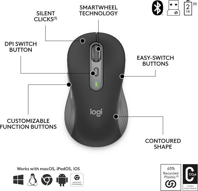 Logitech Signature Slim MK955 for Business Wireless Keyboard and Mouse Combo, Quiet Typing, Secure Receiver, Bluetooth, Globally Certified, Windows/Mac/Chrome/Linux - Graphite