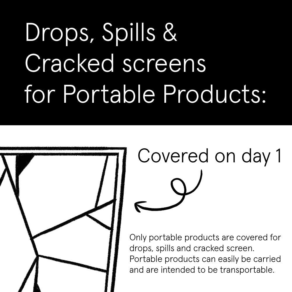 ASURION 3 Year Kitchen Protection Plan ($70 - $79.99)