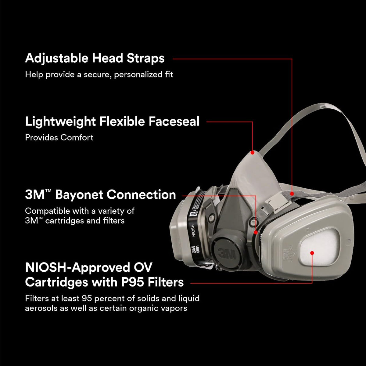 3M™ Paint Project Reusable Respirator 6211P1-DC, OV/P95, Medium, 1-Fcpc, 1-pr of 6001 Ctdgs, 2-pr 5P71 Fltrs, 1-pr of 501 Rtnrs