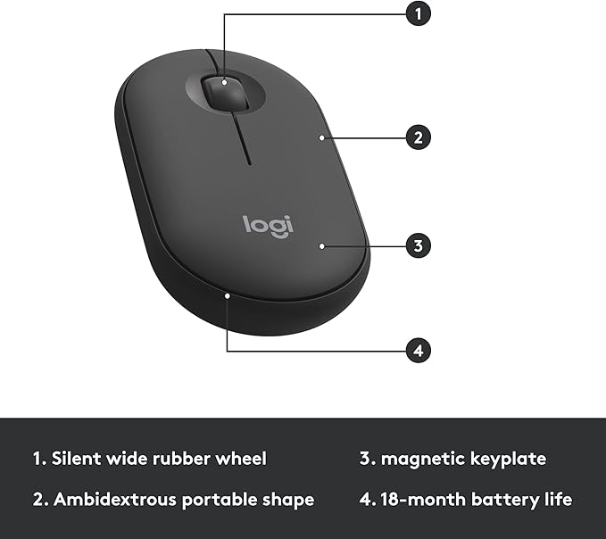 Logitech MK470 Slim Wireless Combo - Graphite (Renewed)