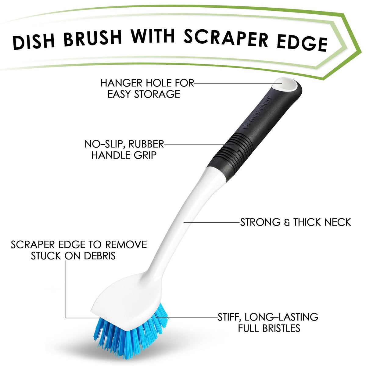 MOSOLAN Dish Brush Set of 3 with Water Bottle Brush, Dish Scrub Brush and Scrubber Brush, Long Handle Kitchen Scrub Brushes for Dishes, Bottles, Cups, Pots, Pans and Sinks, Round Head