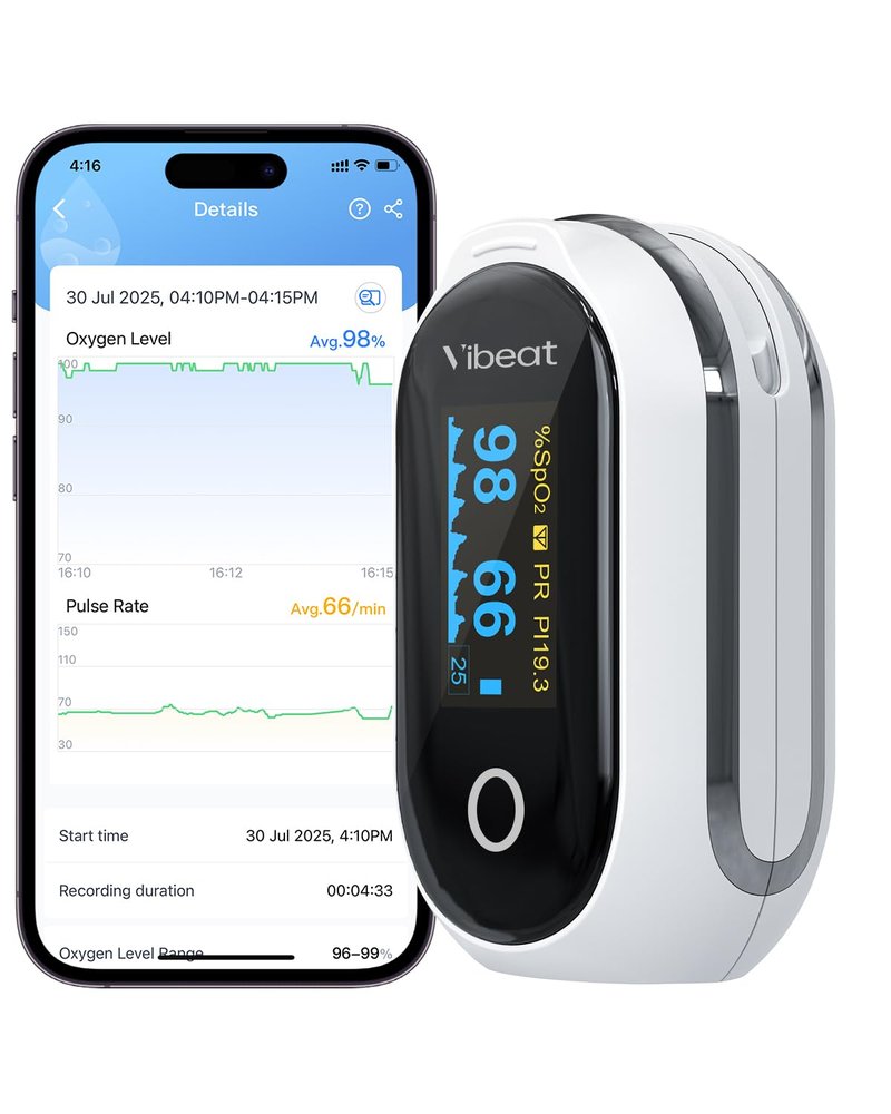 Rechargeable Pulse Oximeter Fingertip, Vibeat S6W Bluetooth O2 Monitor Finger with Real-Time Blood Oxygen Saturation & Heart Rate Tracking, Batteries and Lanyard Included