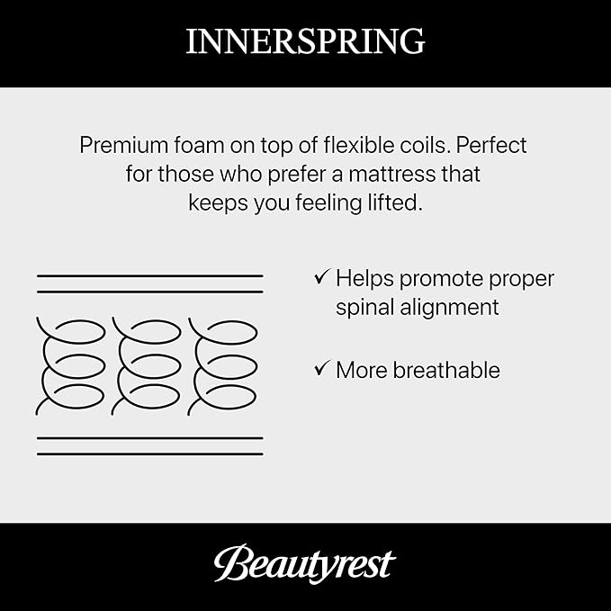 Beautyrest Days End Plush 14" Mattress - Twin XL - Cooling Tech, Supportive Durable Pocketed Coils, Pressure Relief, Motion Separation; 100 Night Sleep Trial and 10 Year Warranty