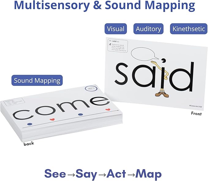 Sight Word Flash Cards with Sound Mapping & Phonics, Set 1 (High-Frequency Words 1–50) - Picture-Embedded, Multisensory Learning for Pre K - Grade 3 - Homeschool & Classroom Use - Model EW-25