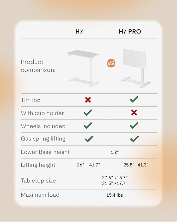 FLEXISPOT H7 PRO Mobile Standing Desk Adjustable Overbed Table Pneumatic with Wheels 90°Tiltable Portable Laptop Desk Rolling Computer Cart Foldable Bedside Table(31.5" W x 17.7" D, White)