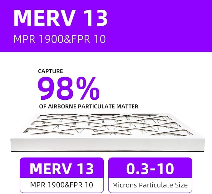 20x25x1 MERV 13 Pleated Air Filter MPR 1900 & FPR 10, Furnace Air Filters