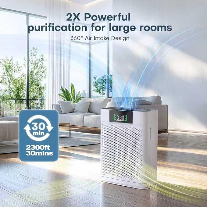 Air Purifier for Large Room up to 2300 Sq Ft, Honeyuan Air Purifiers for Pets