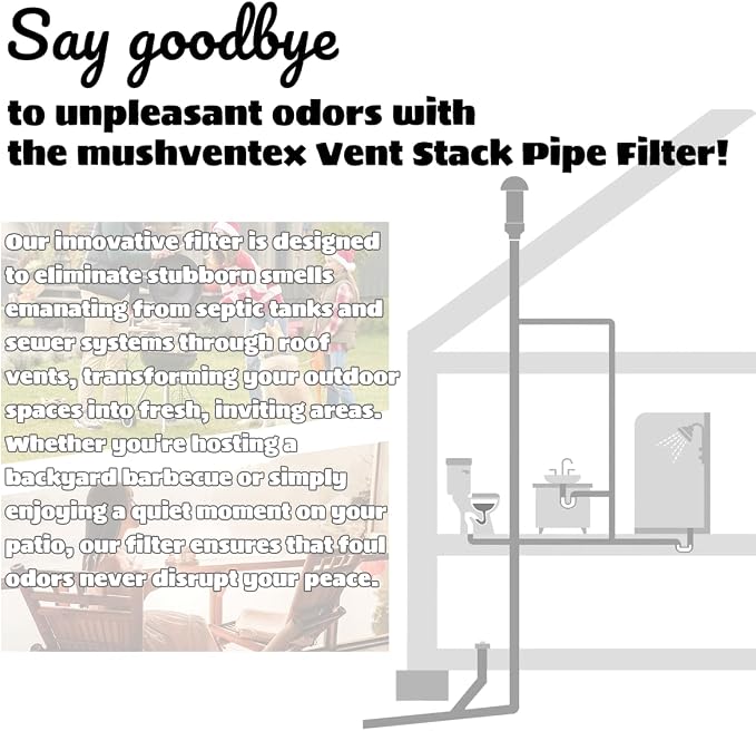 Vent Stack Pipe Filter with Mushroom Cap | Eliminates Outdoor Odors | Fits