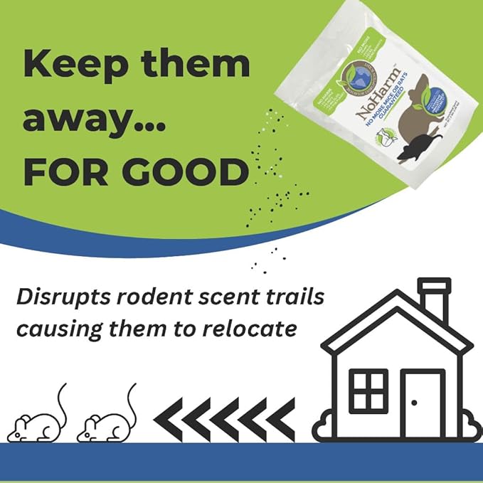 NoHarm | Send Mice and Rats Away | Smart Solution | Indoor and Outdoor Use | Makes 1 Gallon