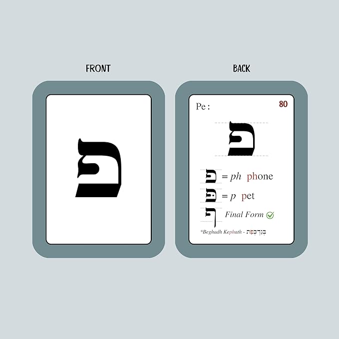 Biblical Hebrew Alphabet Flashcards for Beginners – 22 Alephbeth Study Cards + Bonus Vowel Pointing Reference Card – Portable & Durable 3.75”x5” Study Set for Biblical Hebrew Students – Mikra Academy