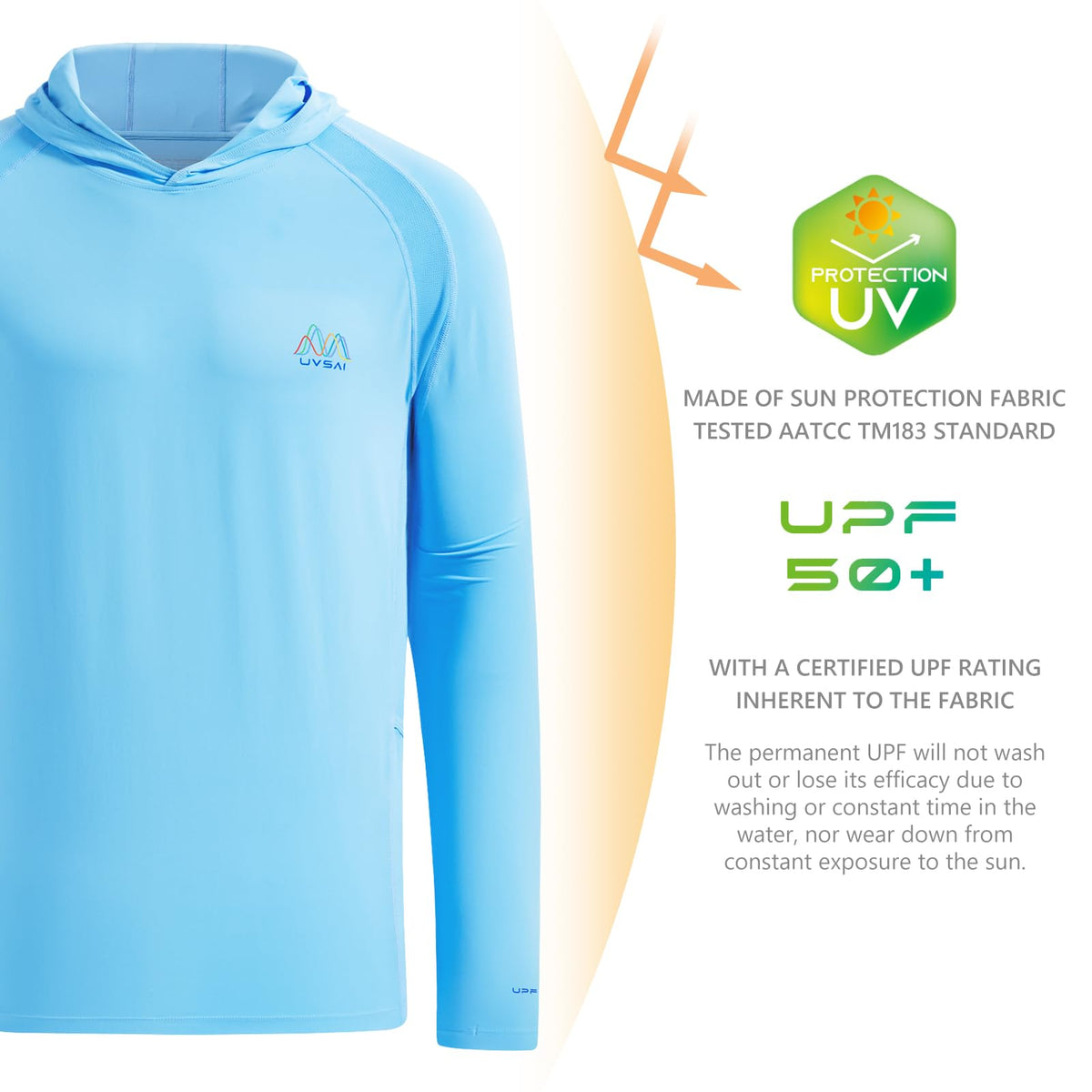 UVSAI Men’s UPF 50+ Hoodie Shirt Long Sleeve Permanent UV Sun Protection Vented Tee Performance for Outdoor Hiking Fishing Sky Blue