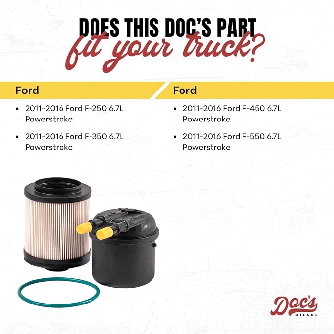 Doc's Diesel Fuel Filter DFD4615 | Compatible