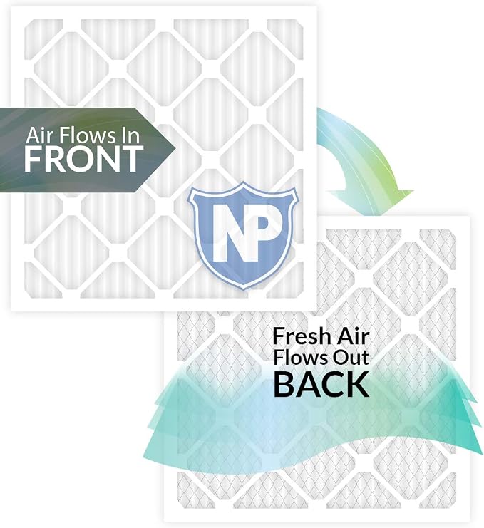 Nordic Pure 20x20x4 Pleated MERV 10 Air Filters 6 Pack