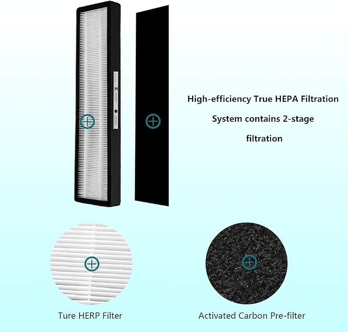 True HEPA Replacement Filter E Size, Compatible