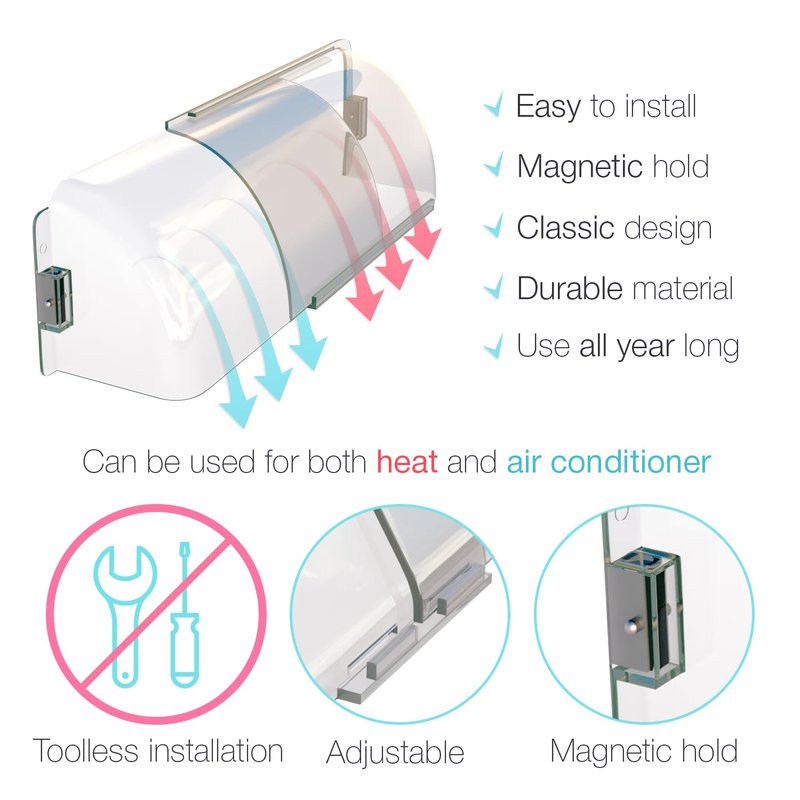 Home Intuition Heat and Air Vent Deflector 8.5" to 15" Magnetic Non Melting Adjustable for Vents, Sidewall, and Ceiling Registers, 2 Pack