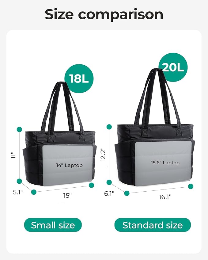 BAGSMART Tote Bag for Women, Lightweight Puffy Tote Bag with Compartments Shoulder Bag Handbag for Travel, Work, Gym | Lightweight, Puffy, Quilted, for Travel, Work