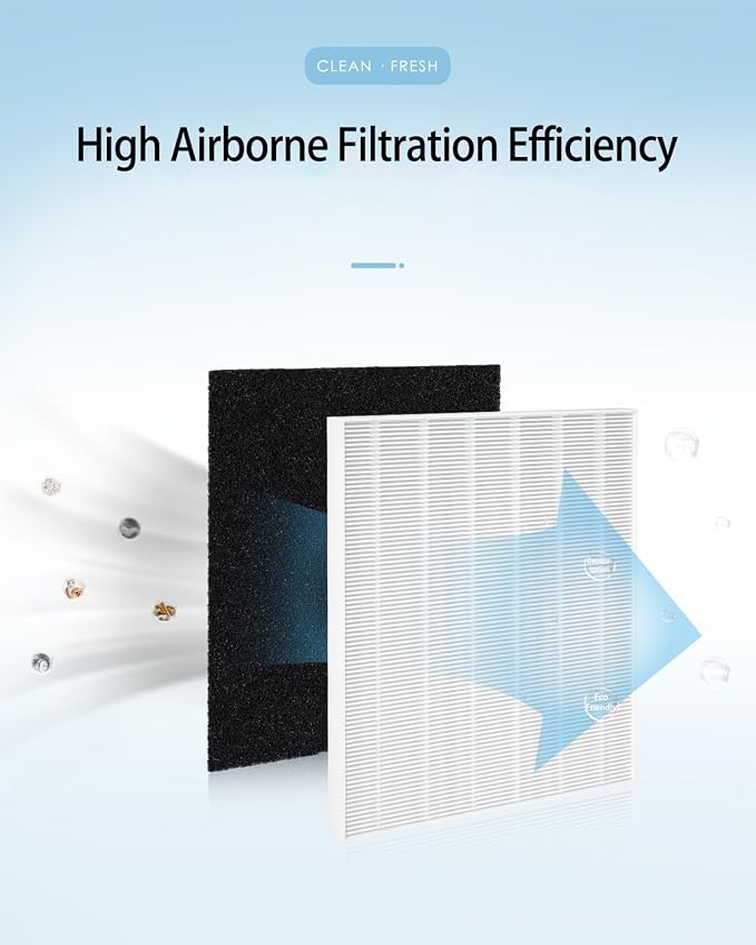 C535 Replacement Filter A Kit Compatible