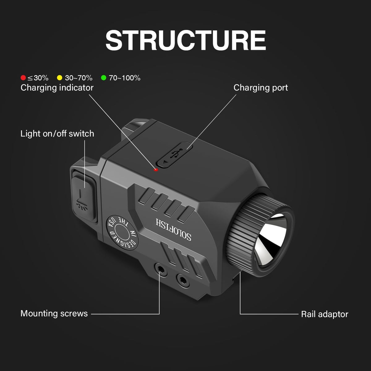 Solofish 800 Lumens Slidable Pistol Light with Strobe & Momentary