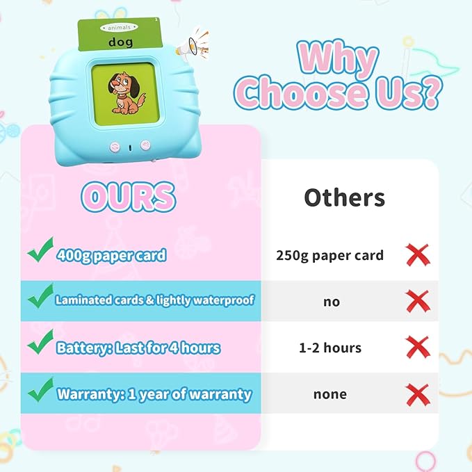 QuTZ Talking Flash Cards,ABC Learning for Toddlers 2-4, Autism Toys, Speech Therapy Toys, Educational Words Flash Cards Kindergarten for Boys and Girls, 272 Sight Words