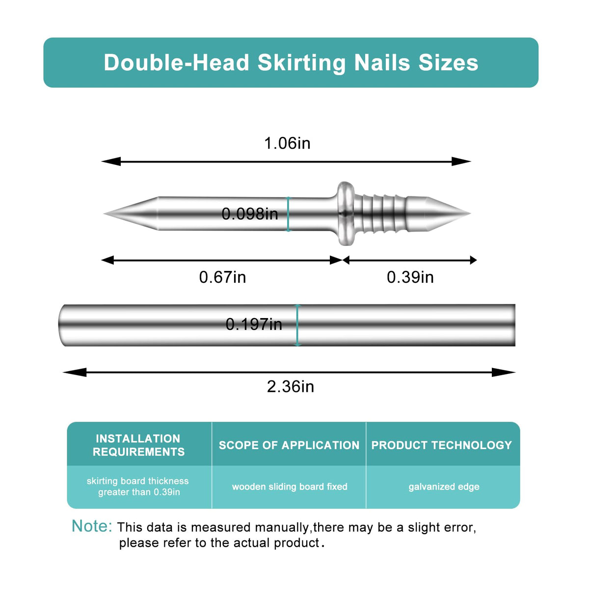 600PCS Krttwwx Double Headed Skirting Seamless Nails, Double Sided Invisible Nails, No Mark with 6 Tools, for Furniture, MDF or Solid Wood Baseboards & Trim Casing Work - 0.67" x 0.39"