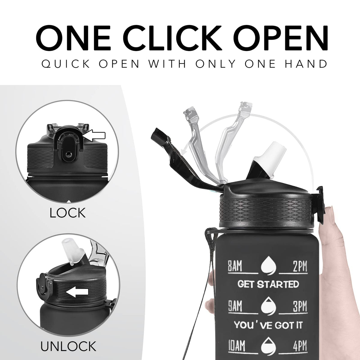 Hyeta Water Bottle with Straw & Time Marker, Plastic 32oz Leakproof