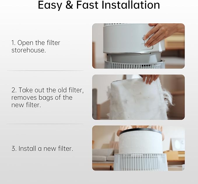 WISESKY WSP360 Pre-Filter Replacement
