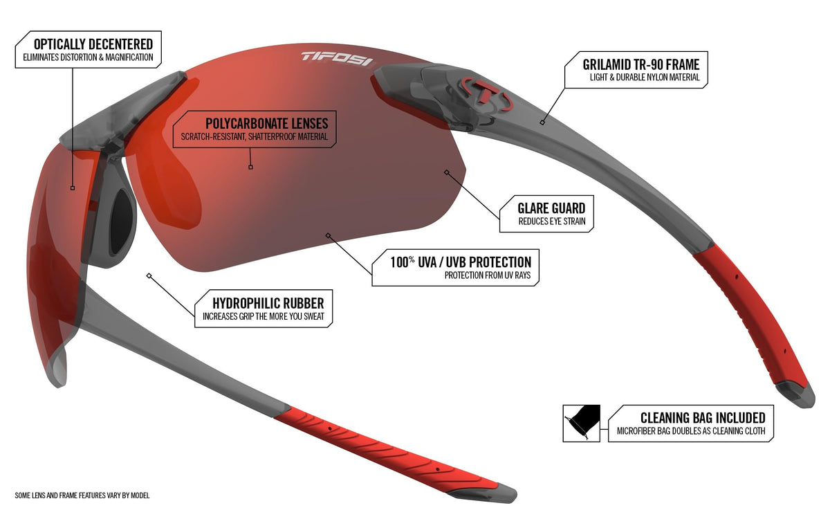 Tifosi Optics Seek FC 2.0 Sunglasses (Blackout, Smoke)