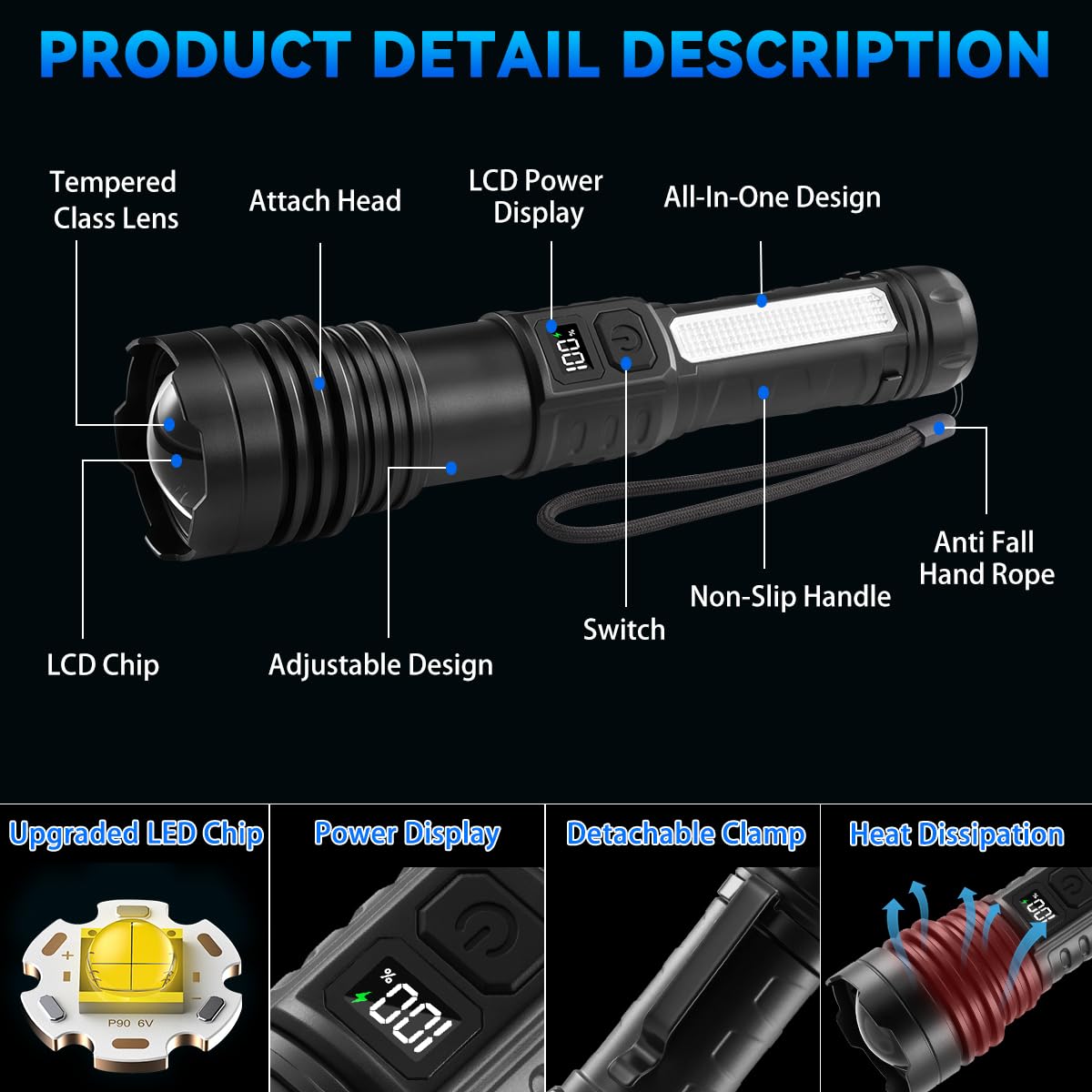 4Pack Rechargeable Flashlights High Lumens, 7Mode Flash light for Home