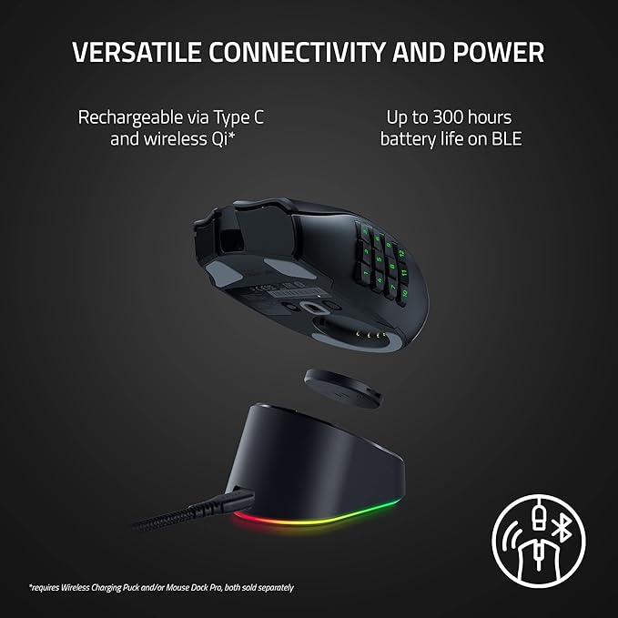 Razer Naga V2 Pro Wireless MMO Gaming Mouse: 19+1 Programmable Buttons w/Swappable Side Plates - HyperScroll Pro Wheel - Focus 30K Optical Sensor - Mouse Switches Gen-3-300 Hr Battery