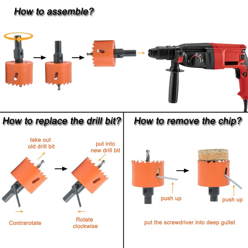 VIKITON 4-3/4 Inch Hole Saw with Arbor for Wood Metal Plastic, 4.75 in Bimetal Hole Cutter, Fast Chip Removal, Smooth Flat Drilling Edge