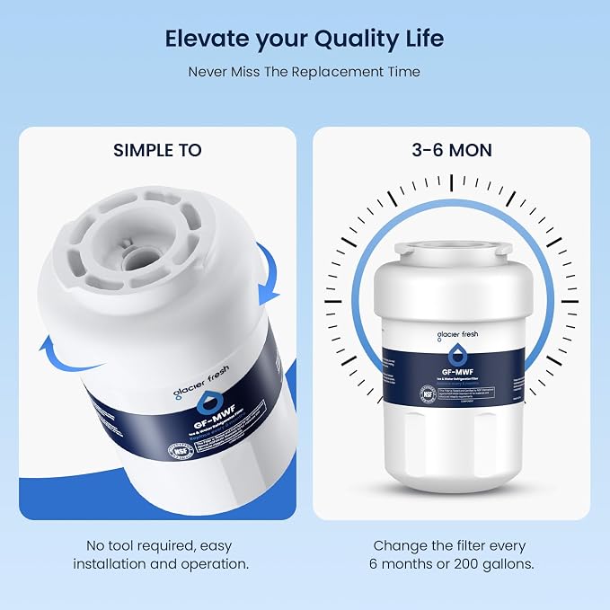 GLACIER FRESH Replacement for MWF Refrigerator Water Filters, SmartWater MWFP