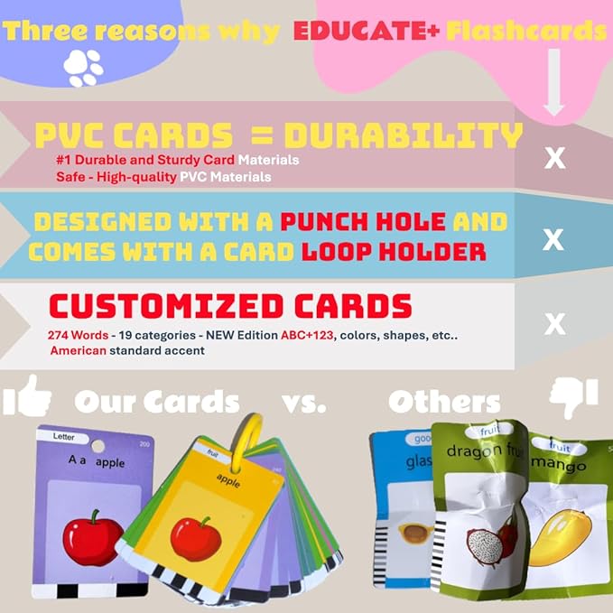 Talking Flash Cards, Preschool Learning Activities, Montessori Toys for 1+ Year Old, Educational Toys, Pocket Speech Therapy Materials with 274 Durable Plastic Words, Valentine Gifts for Boys & Girls