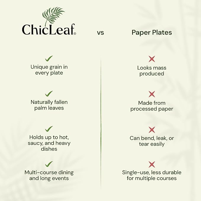 Chic Leaf Compostable Palm Leaf Plates & Cups Set - 10 In & 7 In Pack of 45, Natural - Biodegradable Tableware & Disposable Plates & Cups - Durable Bamboo Utensils, Thanksgiving Dinner