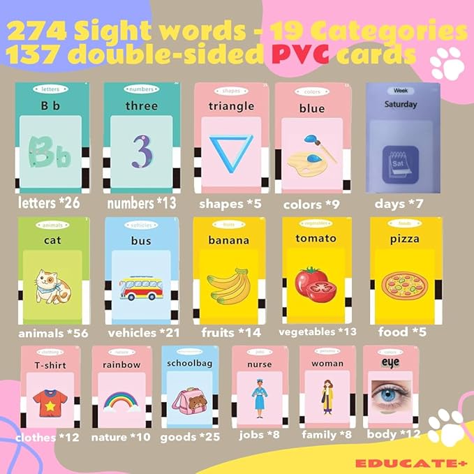 Talking Flash Cards, Preschool Learning Activities, Montessori Toys for 1+ Year Old, Educational Toys, Pocket Speech Therapy Materials with 274 Durable Plastic Words, Valentine Gifts for Boys & Girls