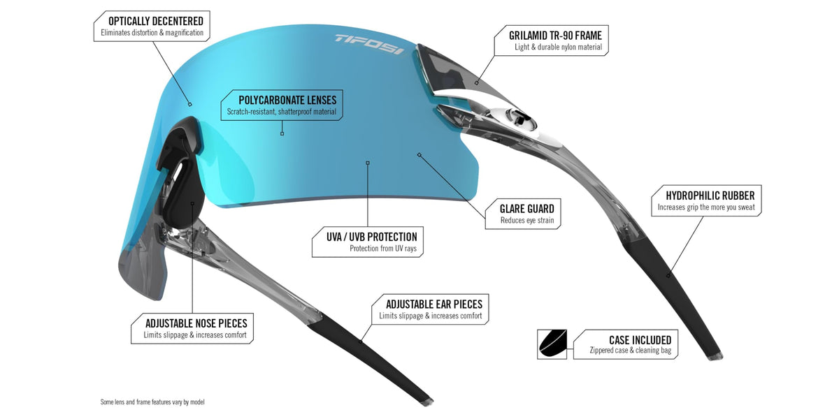 Tifosi Rail XC Shield Sunglasses (Crystal Clear)