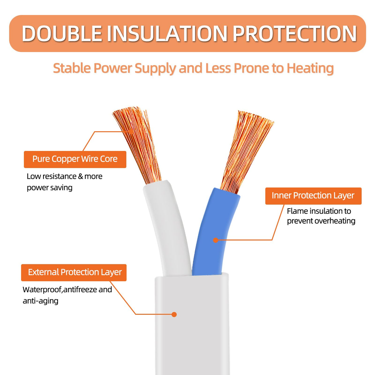 6FT Short Thin Extension Cord Indoor, White, 2 Prong, 5A 125V 625W (1Pack)