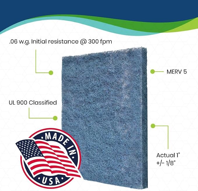 Natural Fiber Hog Hair Furnace Door Filter