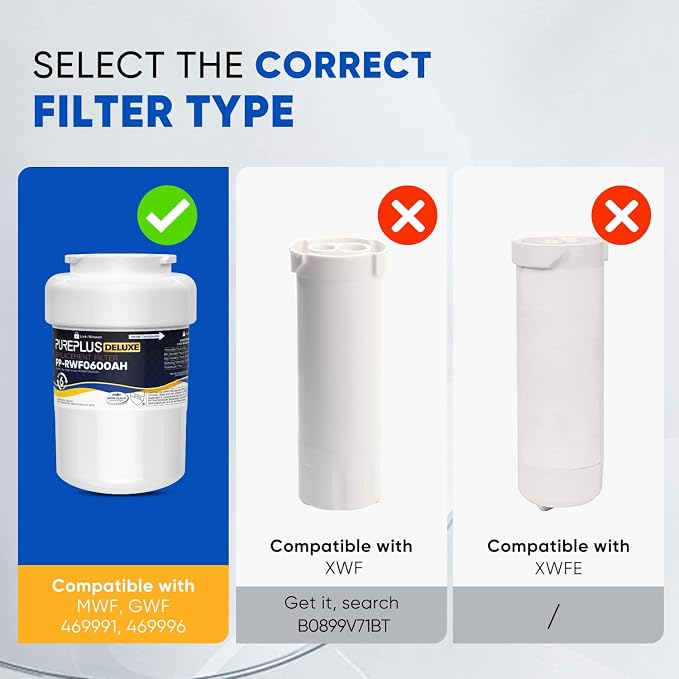 PUREPLUS NSF/ANSI 401, 42 & NSF P473 Certified Replacement