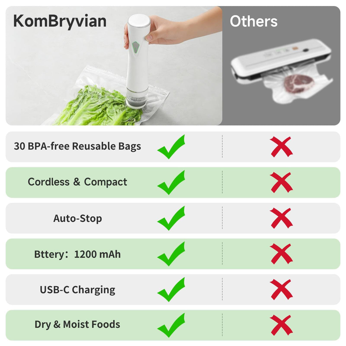 KomBryvian Vacuum Sealer for Food with 30 BPA-Free Bags, Auto Stop