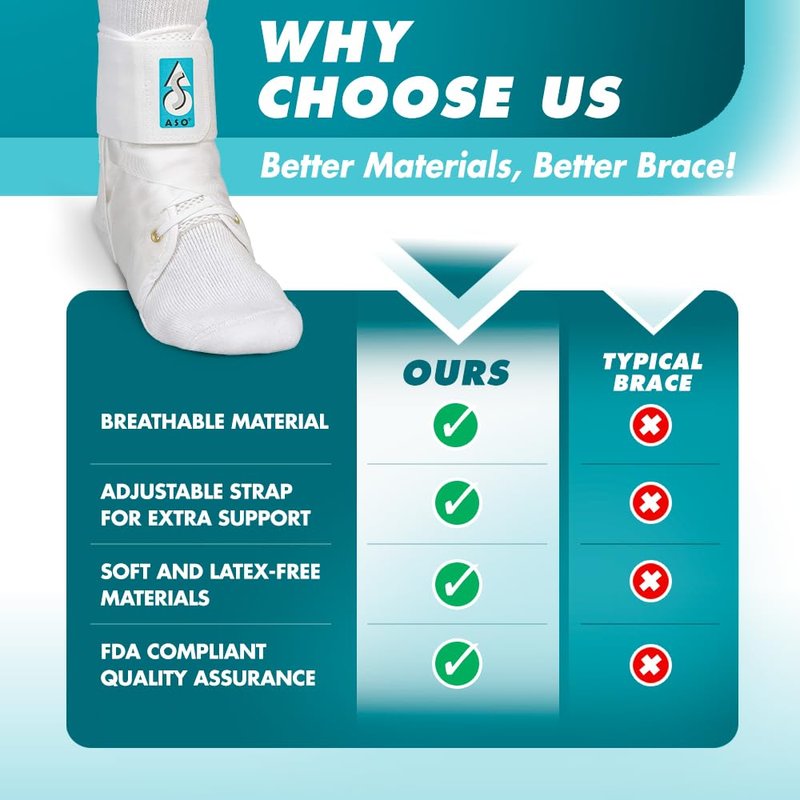 Med Spec ASO Speed Lacer (Medium, White) – Ankle Brace for Sprained Ankle and Peroneal Tendonitis, Orthopedic Ankle Support for Men, Women, Adults, Teens and Kids, Sports Injury Recovery, 223604