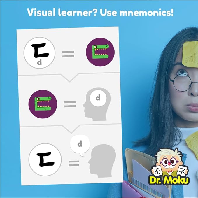 Dr. Moku Hangul Flashcards - Learn The Korean Alphabet with Mnemonics - Includes Links to Audio and Hangul Chart