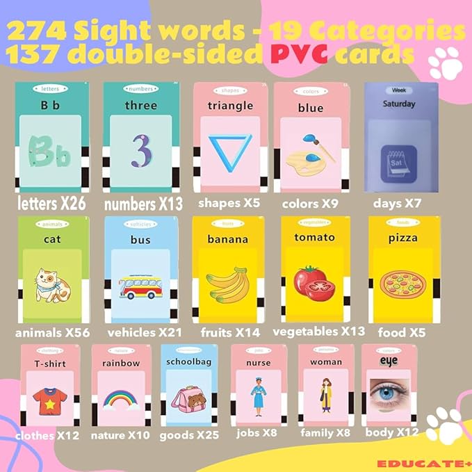 Preschool Toys, Montessori Toys for 1+ Year Old, Talking Flash Cards with 274 Sight Words (Double-Sided PVC Alphabet Flash Cards & More), Pocket Speech, See and Say, Autistic Kids Must Haves