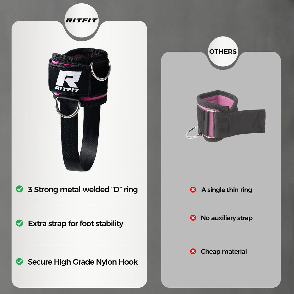 RitFit Padded Ankle Straps with 3 D-Rings for Cable Machine Workouts