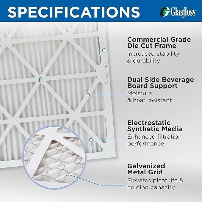 Glasfloss 16x25x2 MERV 10 2" Inch Pleated Air Filters Box of 6. Actual Size: